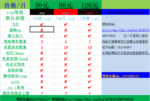 []½ƤݡRPGPVPƺš￳[1.7.2]_ҵ̳