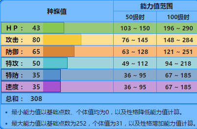 我的世界锋利wiki Minecraft 锋利 我的世界锋利指令 我的世界锋利英文