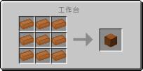 [IC2]ͭ (Copper Block)